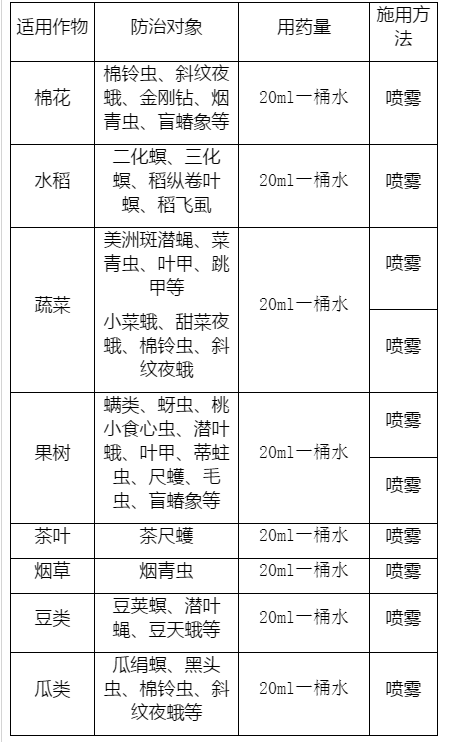 1494398123161310.png blob.png